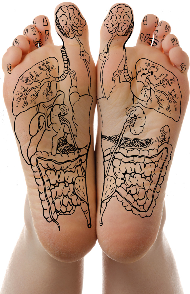 Réflexologie plantaire